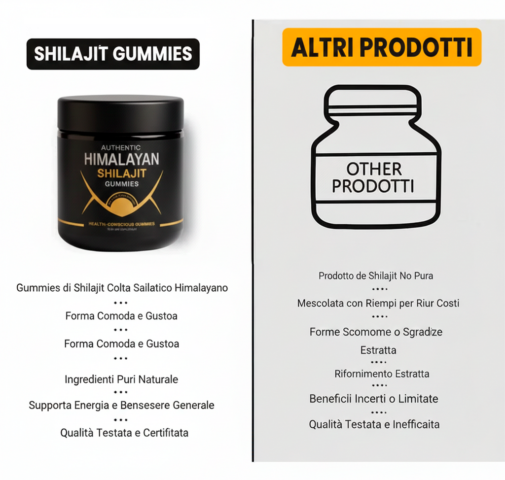100% Authentic Shilajit puro 💎 Fonte di energia vitale dell'Himalaya